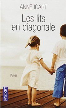 je vais essayer en anglais Traduction de 'je vais essayer' dans le dictionnaire français-allemand gratuit et beaucoup d'autres traductions allemandes dans le dictionnaire babla. je vais essayer en anglais Traduction de 'je vais essayer' dans le dictionnaire français-allemand gratuit et beaucoup d'autres traductions allemandes dans le dictionnaire babla.