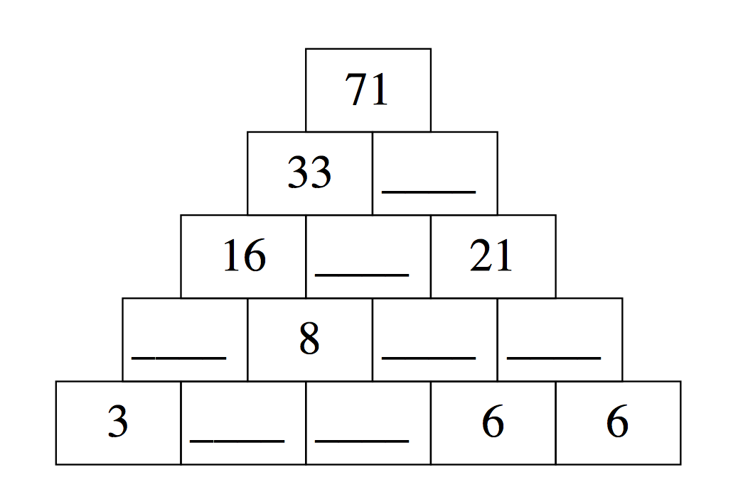 Pyramides additives un petit rituel de calcul - NumeriKinstit