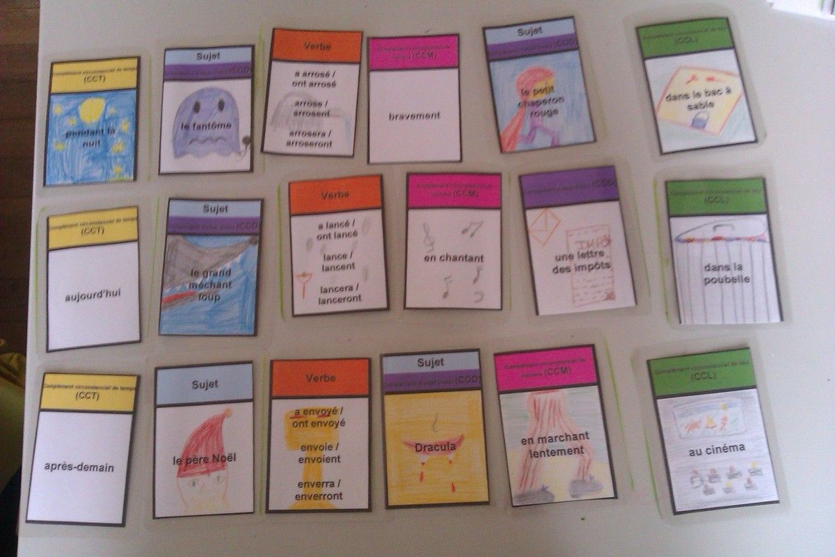 Jeu de cartes pour apprendre la grammaire.