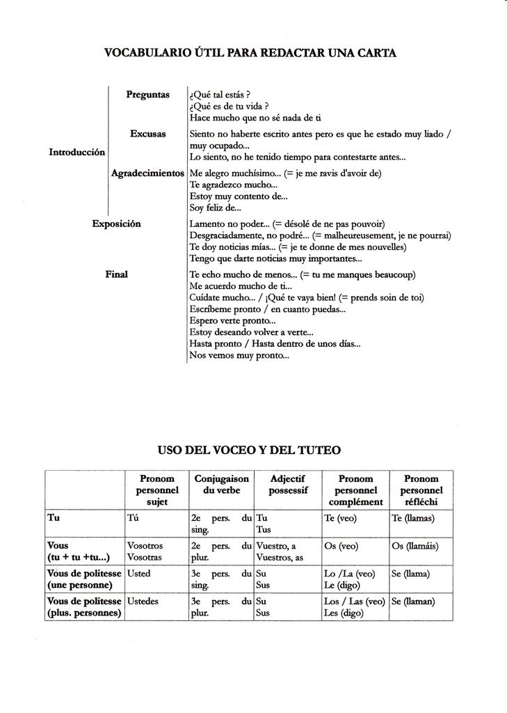 exemple de lettre espagnol bac