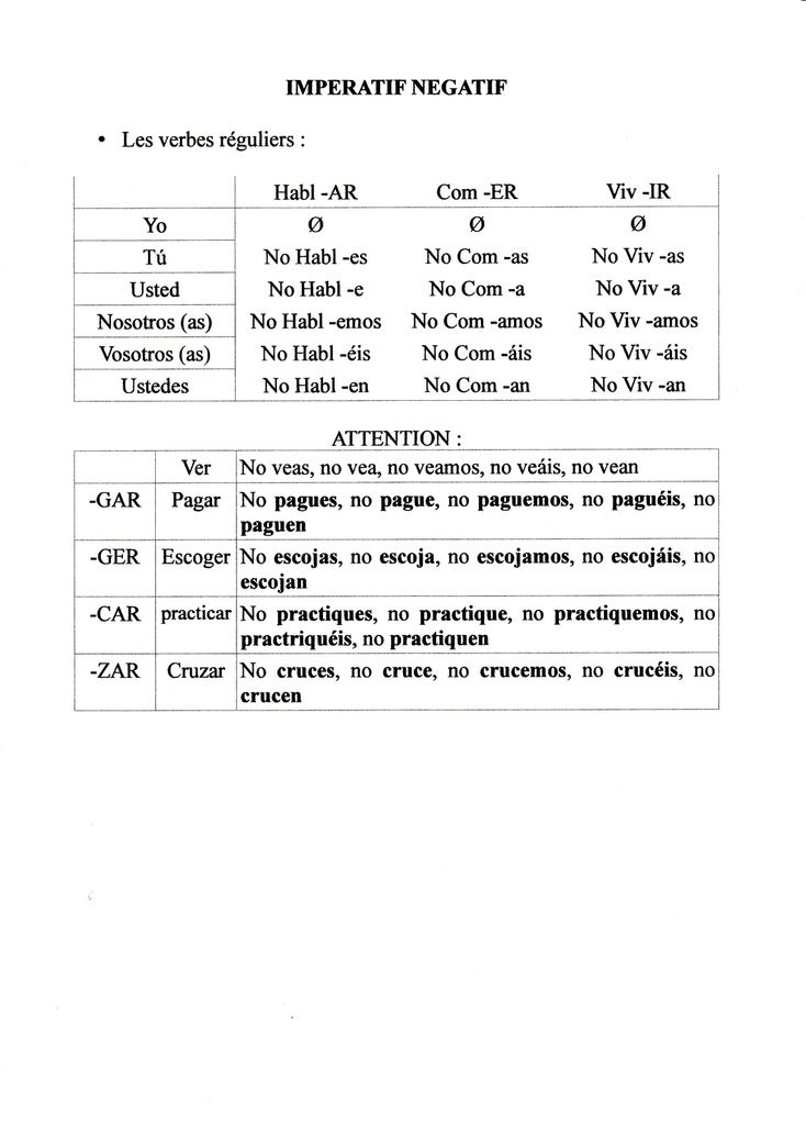 Verbe Devoir A L Imperatif Espagnol IMPÉRATIF - L'espagnol au Baccalauréat