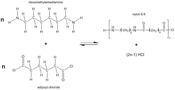 Synthesis Of Nylon In 46