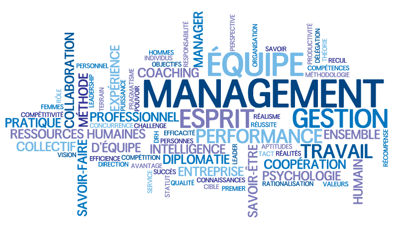 image management under fontanacountryinn com image management