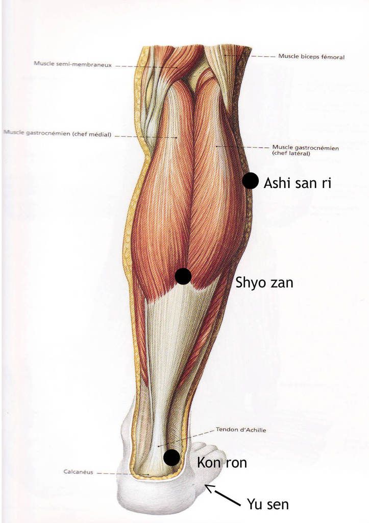 Tsubo shiatsu clearance