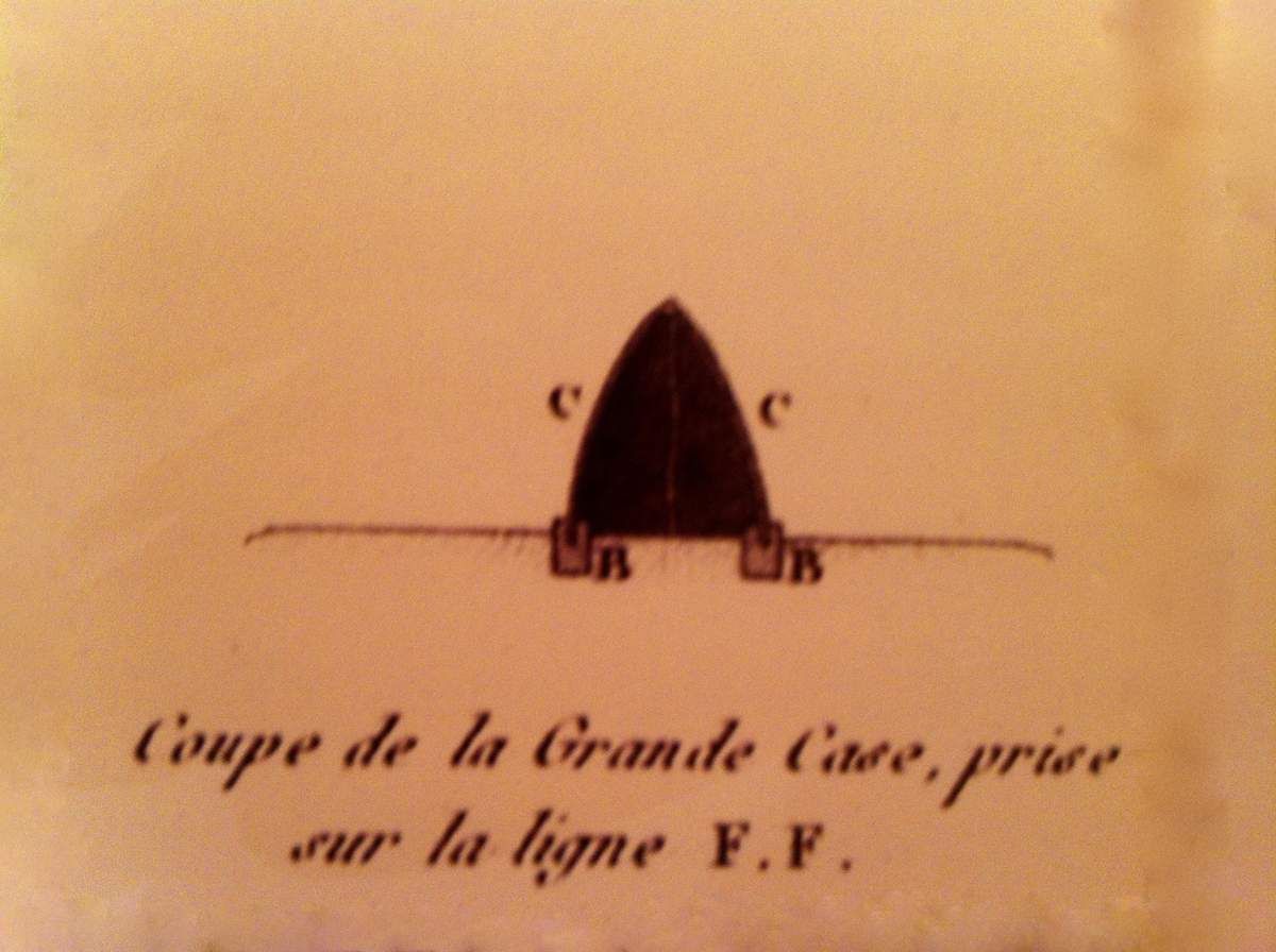 lieux de rencontre au xviii