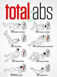 Programme total abs discount