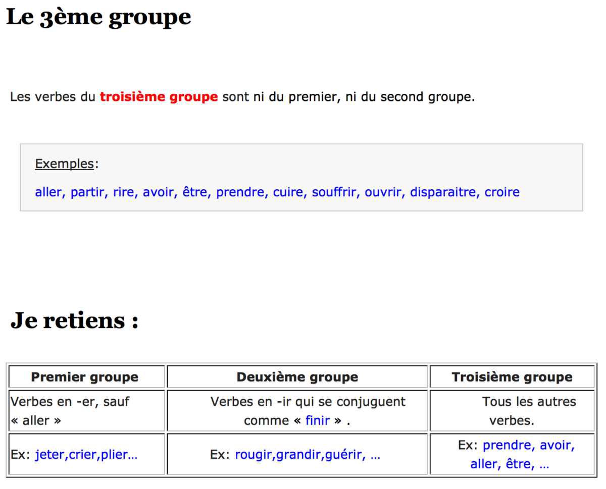 Conjugaison 1 Les Groupes De Verbes Les Cm2 D Azal