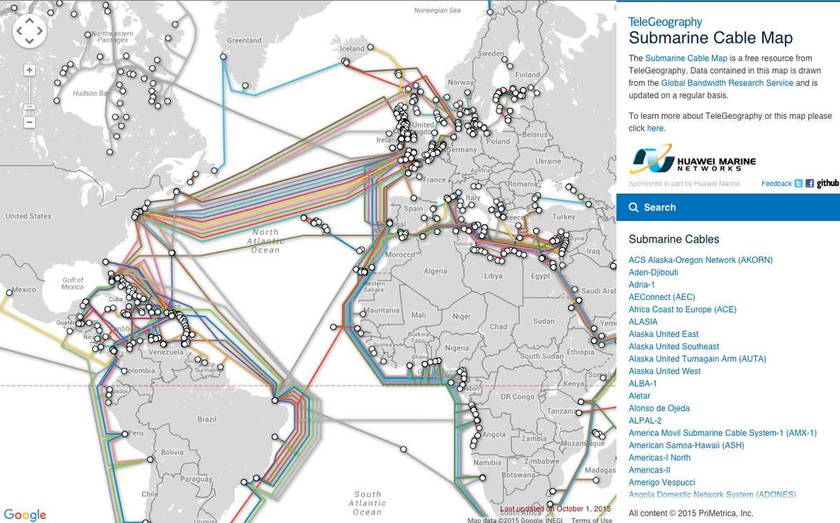 Global crossing ipc trading systems