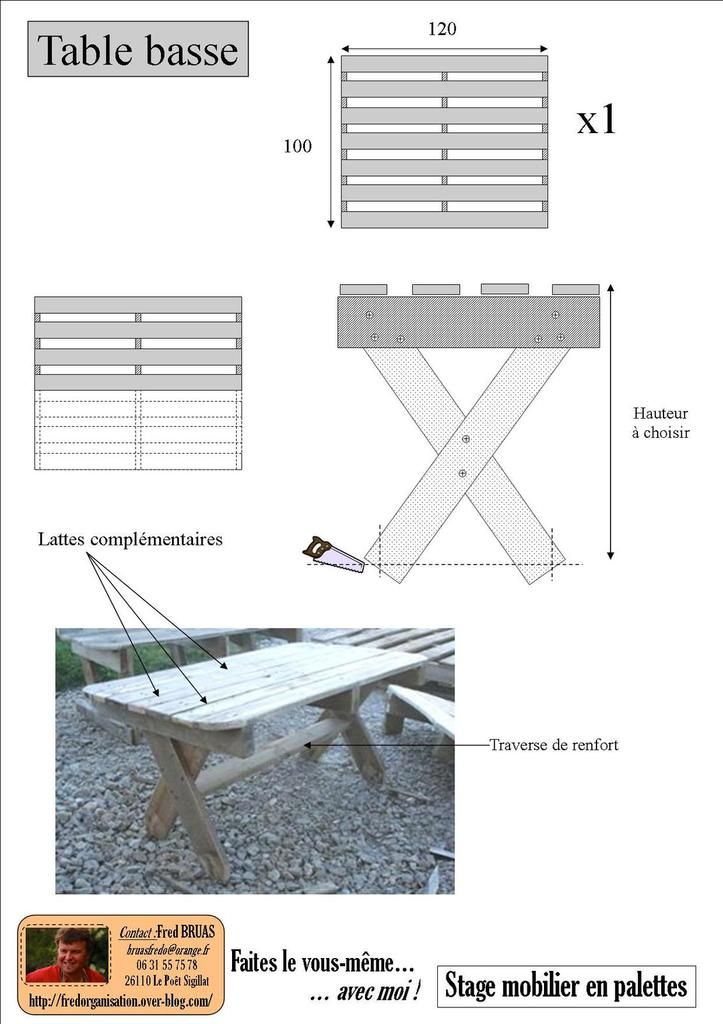 meubles palette FrédOrganisation -> Plan Table Basse meubles palette FrédOrganisation -> Plan Table Basse