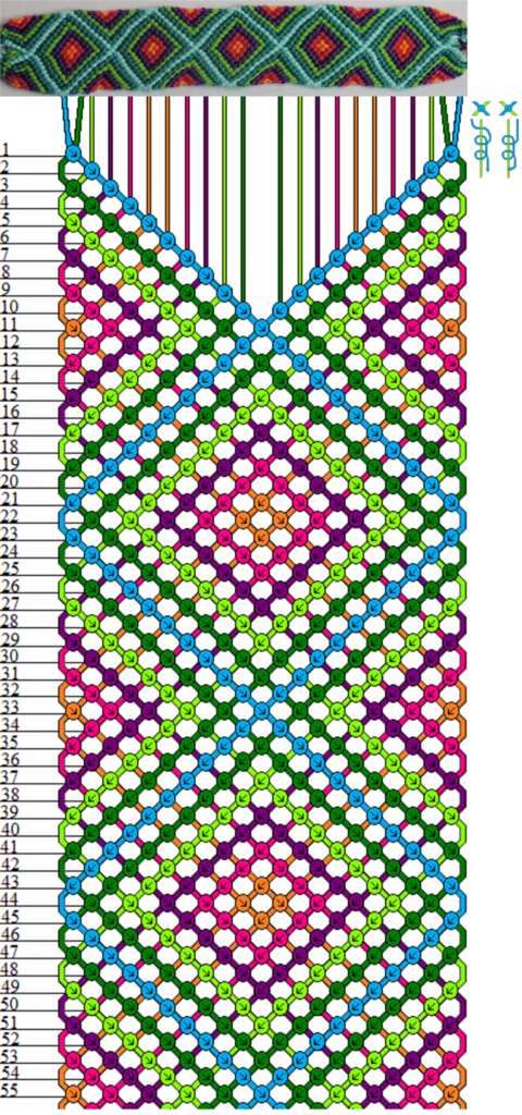 patron faire un bracelet brésilien losange , les
