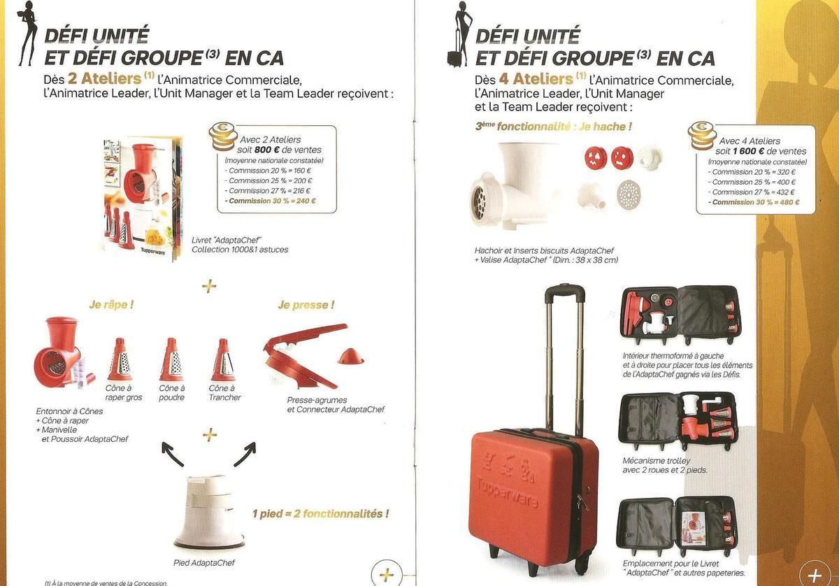 Devenir conseiller(e) - Tupperware Nantes