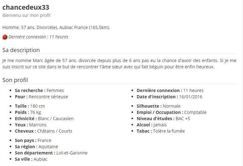 site de rencontre divorcee