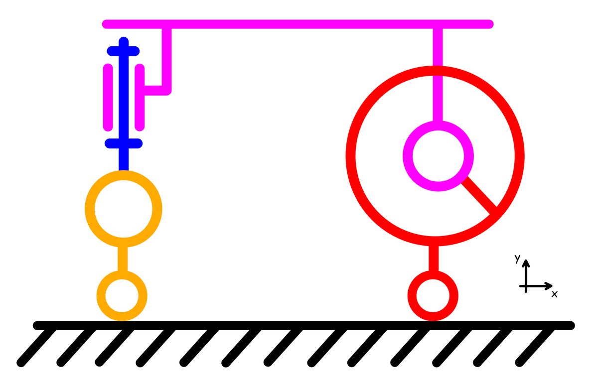 Schéma cinématique Robot suiveur de lignes