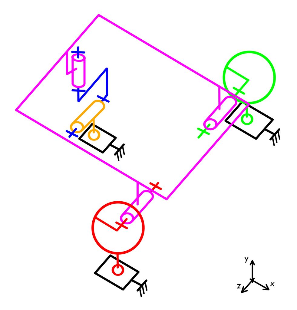 Schéma cinématique Robot suiveur de lignes