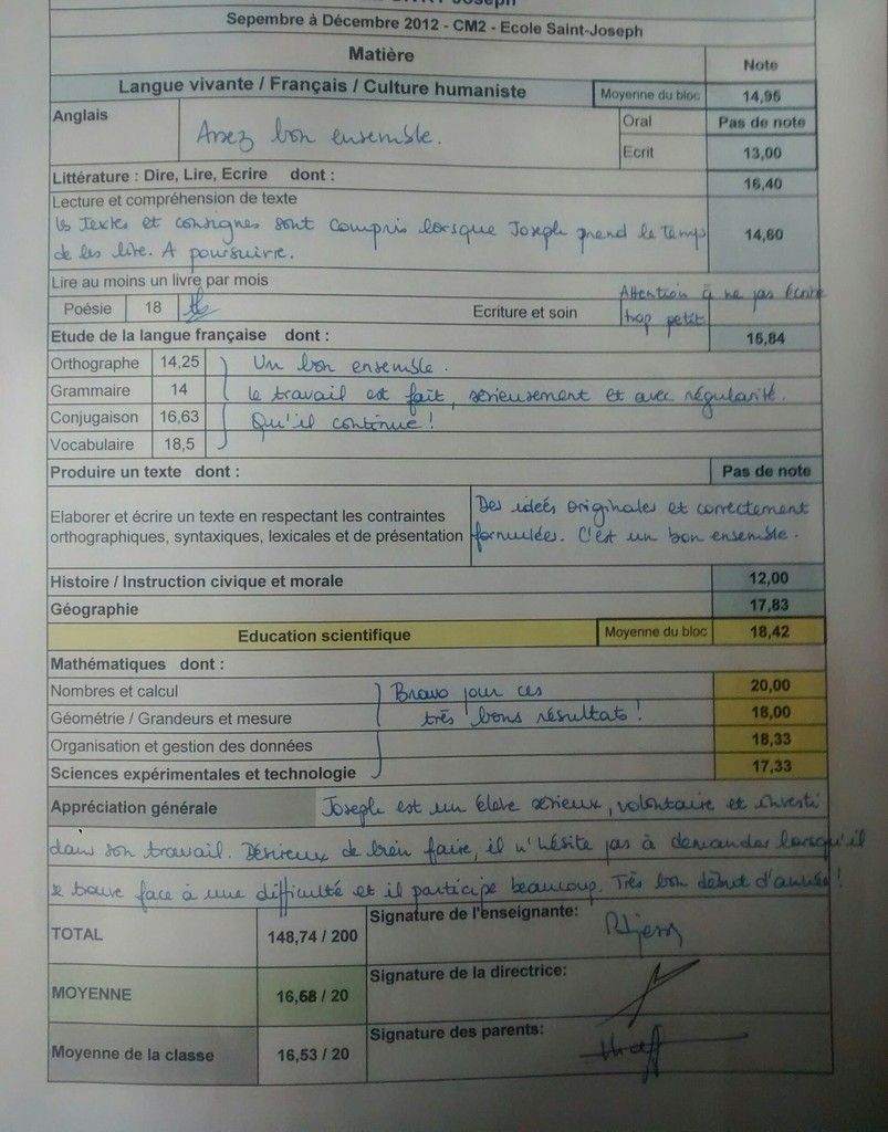 Le bulletin scolaire Apprendre le français avec et pour vos enfants.