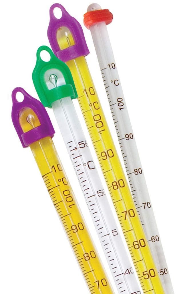 Types of thermometers - What is abacus?