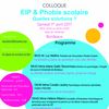 EIP & Phobie scolaire