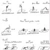 FICHE DE YOGA DU MOIS D'AVRIL