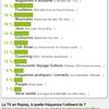 Résultats de l'enquête MEDIAS