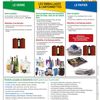 SMIRTOM Info