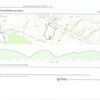 PARCOURS et DENIVELE