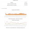 6ème2 - Résultats annuels du concours Mathador !