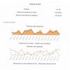 3ème2 - Résultats annuels du concours Mathador !