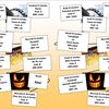 Programme Pôle Jeunesse Automne 2016
