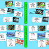 Programme Pôle jeunesse Printemps