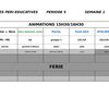 Programme des Activités Péri-Educatives de la 5ème période