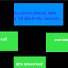 LA COURSE AUX HISTOIRES