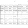 Menu du 29 août au 04 septembre