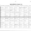 Menu du 26 septembre au 02 octobre