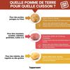 Si vous ne savez jamais quelle pomme de terre choisir en fonction de votre plat... la réponse est ici !!