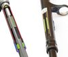 La Lefty de Cannondale du neuf pour le meilleur