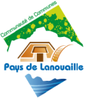 VOIX DE L'HIVER: PROCHAIN SPECTACLE JEUNE PUBLIC A LANOUAILLE LES 15 ET 16 JANVIER 2015