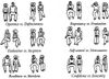 Addictions : à corps perdu