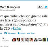 Chômeurs, Esclaves, ... et Entrepreneurs.