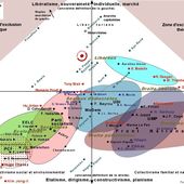 Une gauche française dans le flou