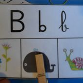 Les spelling cards - Les Ateliers de Cathy