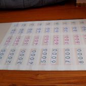 1-10-100-1000 - Les Ateliers de Cathy