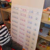 Les Ateliers de Cathy