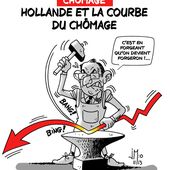 Le nombre de chômeurs augmente de 1,2% en octobre