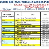 33è Tour de Bretagne : c'est parti !