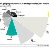 France is a great place for R&D - Be leader attitude - OOKAWA Corp.