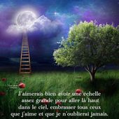 Prières pour ceux qui ne sont plus sur la Terre…