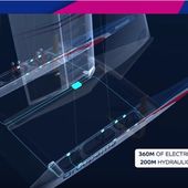 Under the skin of an America's Cup Class cat - 3D SPORT CENTER