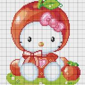 Hello Kitty en pomme