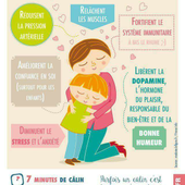 Journée internationale des calins
