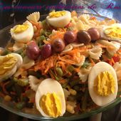 Salade de pâtes - Les saveurs culinaires de Rosa